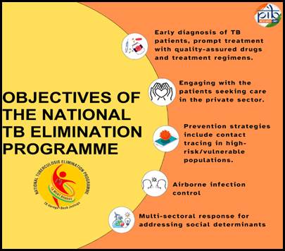 Tuberculosis News and Awards Illustration