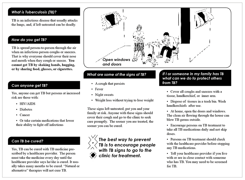 Causes of Anemia Illustration